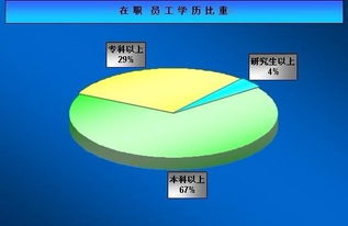 北京科邁網(wǎng)通訊技術(shù)圖冊(cè) 通信設(shè)備技術(shù)領(lǐng)域的前沿探索